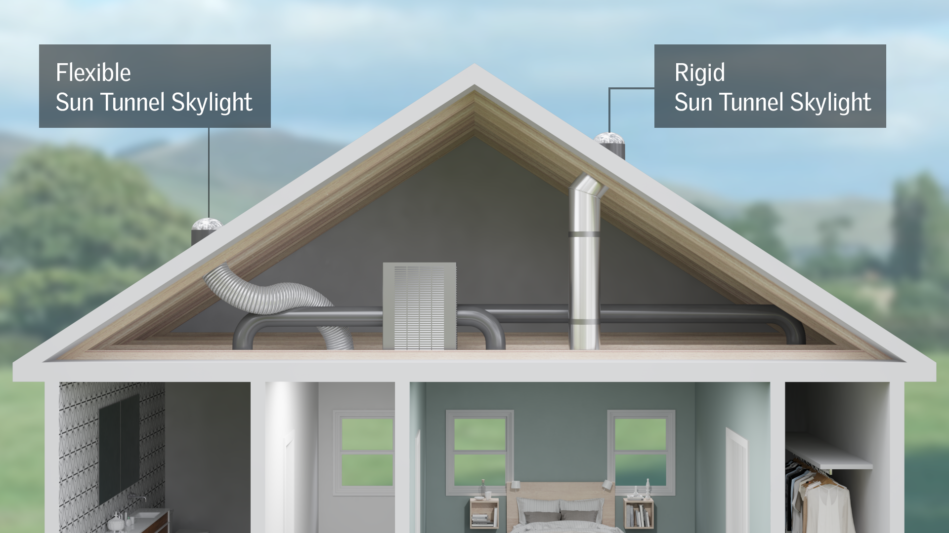 Sun Tunnels and how they work